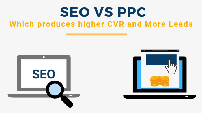 SEO vs. PPC: Which Produces Higher CVR and More Leads? - Zahavian Legal ...