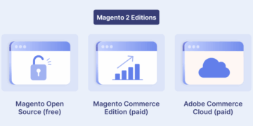 Magento Enterprise Costs:Features and Optimization Guide