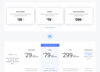 Shopify vs. Magento: Unbiased Comparison and Analysis for 2025