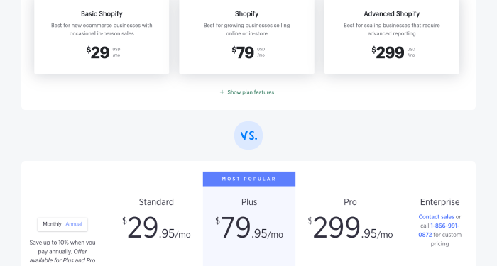 Shopify vs. Magento: Unbiased Comparison and Analysis for 2025